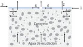 Un conjunto de letras blancas en un fondo blanco

Descripción generada automáticamente con confianza baja