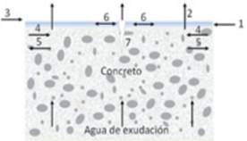 Un conjunto de letras blancas en un fondo blanco

Descripción generada automáticamente con confianza baja