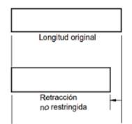 Diagrama, Gráfico de cajas y bigotes

Descripción generada automáticamente