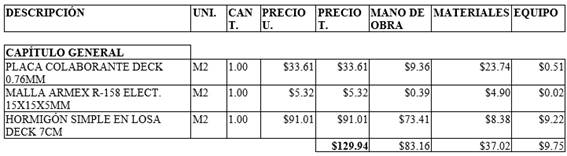 Tabla

Descripción generada automáticamente